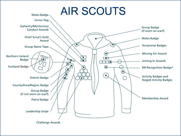 Epsom Air Scouts